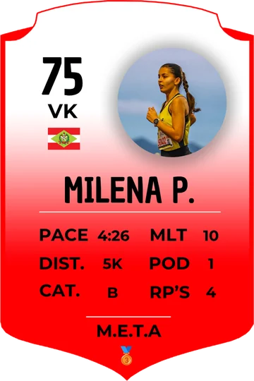Card da Milena P.